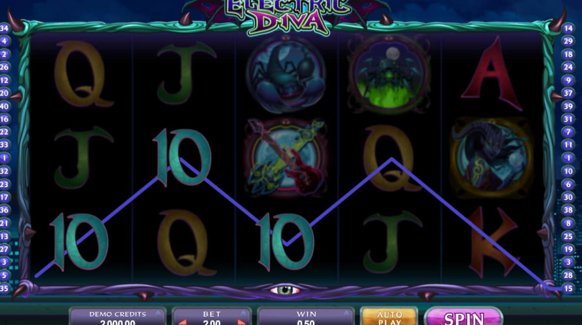EURO 1360 NO DEPOSIT BONUS at Bet Rebels Casino
