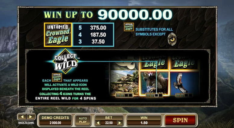 ﻿$780 Tournament at All Slots Casino