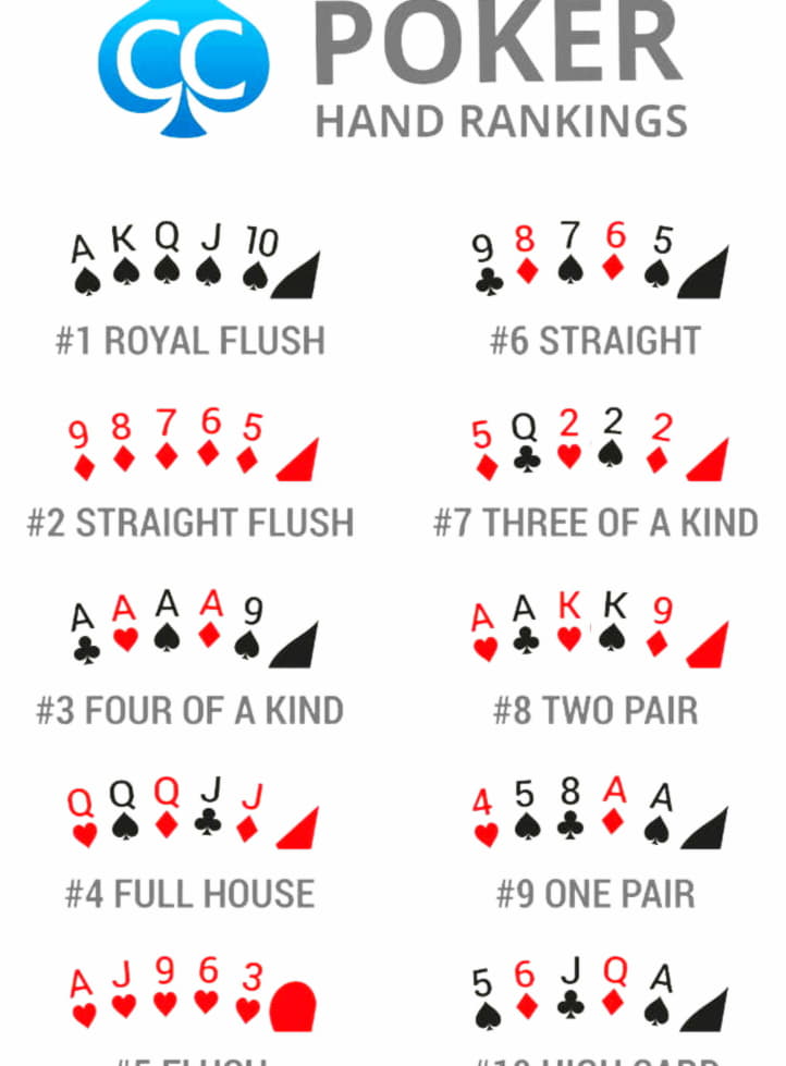 60 Loyalty Free Spins! at Rich Casino