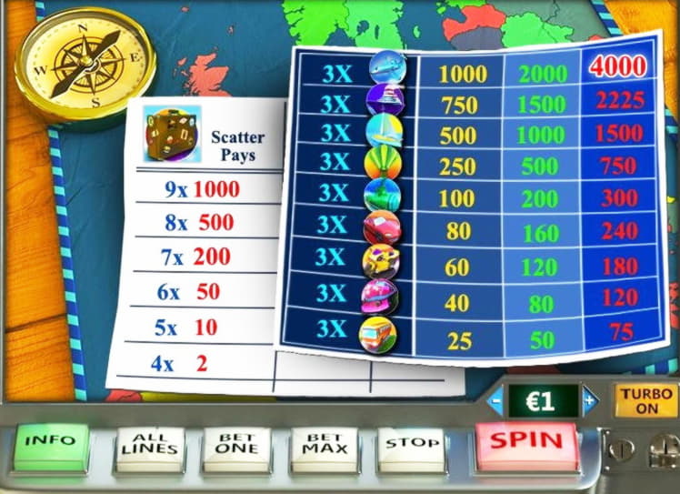 185 Loyalty Free Spins! at Platin Casino