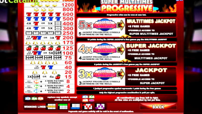 Eur 385 Online Casino Tournament at Video Slots Casino