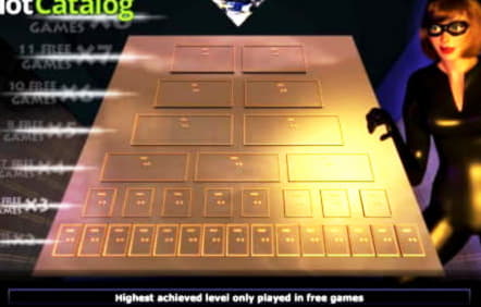 $3730 No deposit bonus code at Rich Casino