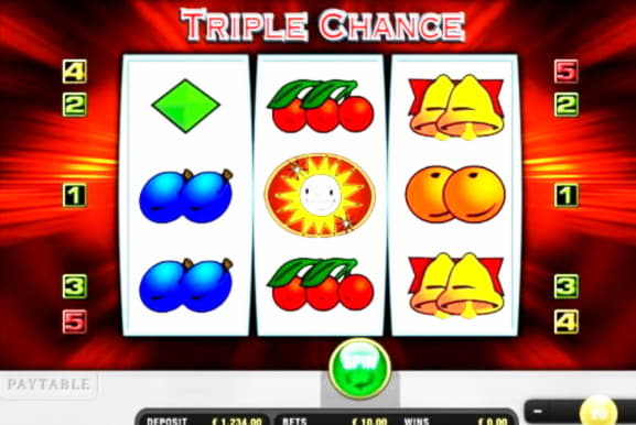 EURO 340 Tournament at Party Casino