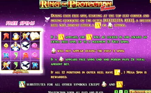 €460 Free Casino Chip at Betzest Casino
