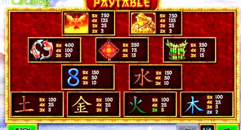 555% Best Signup Bonus Casino at Betzest Casino