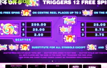 ﻿$580 Casino tournaments freeroll at Vip Slots Casino
