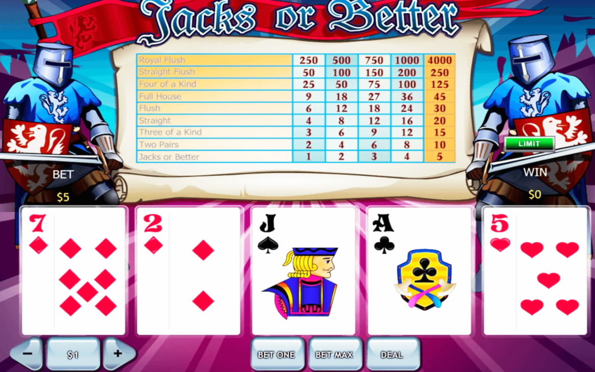 £3595 No deposit bonus casino at Superior Casino
