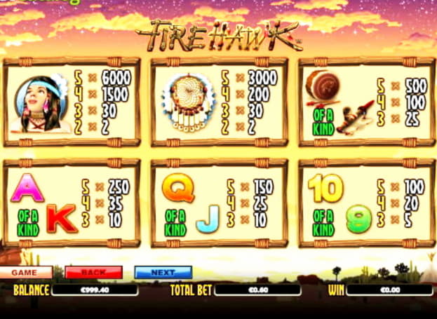 £925 Tournament at Amazing Casino 