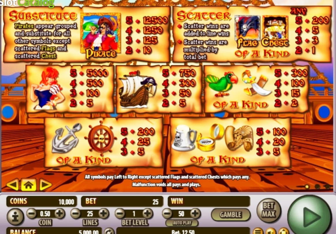 260 Free Spins right now at LSbet Casino