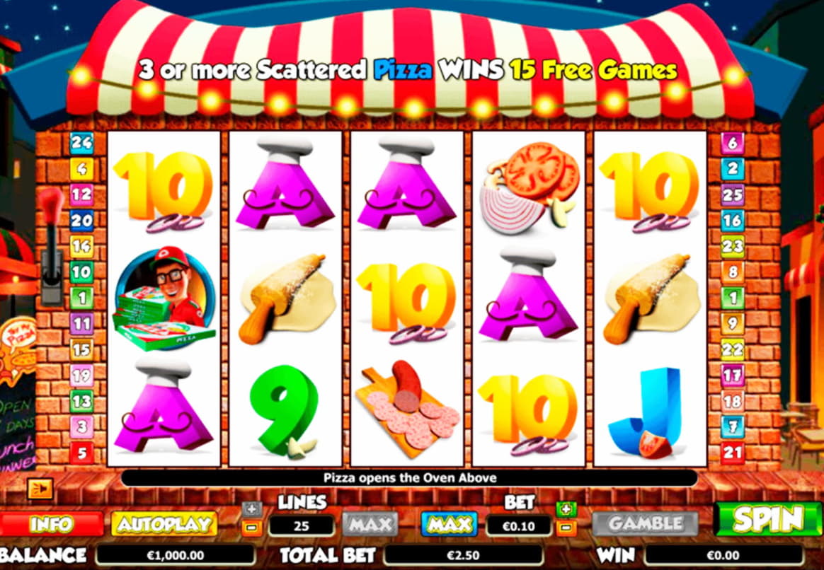 €1420 NO DEPOSIT at Party Casino
