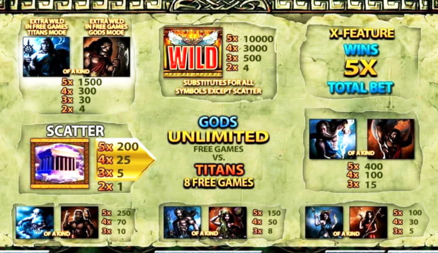£390 No deposit bonus casino at CasiPlay Casino