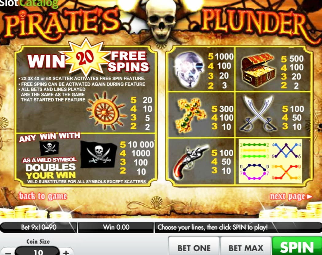 $115 FREE CHIP CASINO at 7 Reels Casino