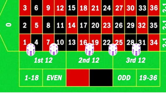 385% Match at a Casino at Vip Slots Casino