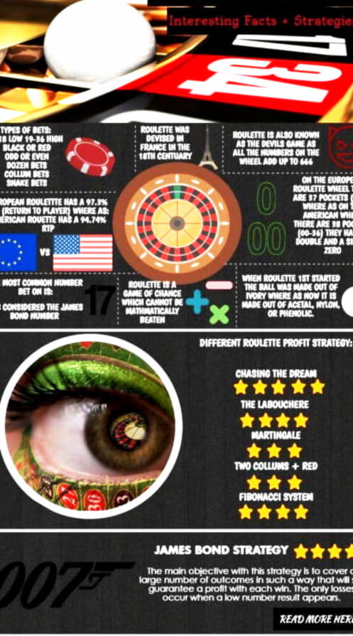 €265 Online Casino Tournament at Amazing Casino 
