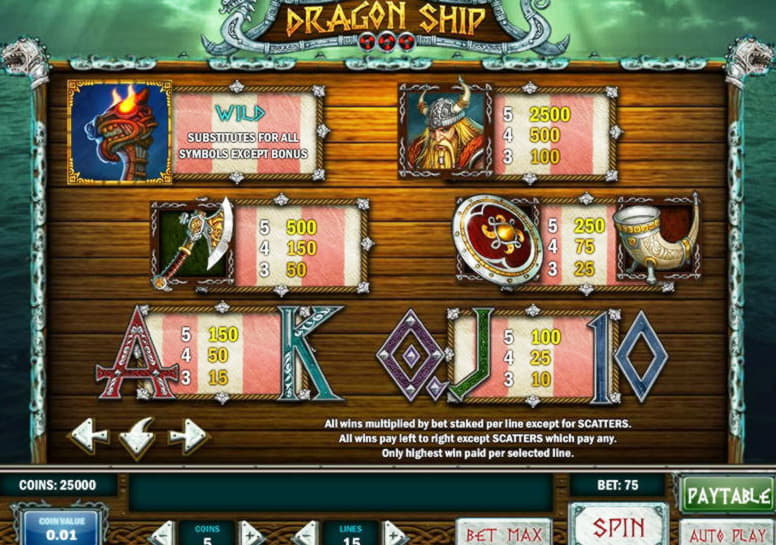 220 Free spins no deposit casino at Platin Casino