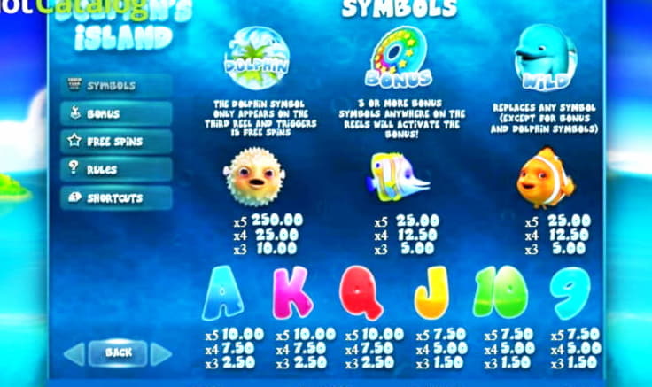 EURO 115 Online Casino Tournament at Platin Casino