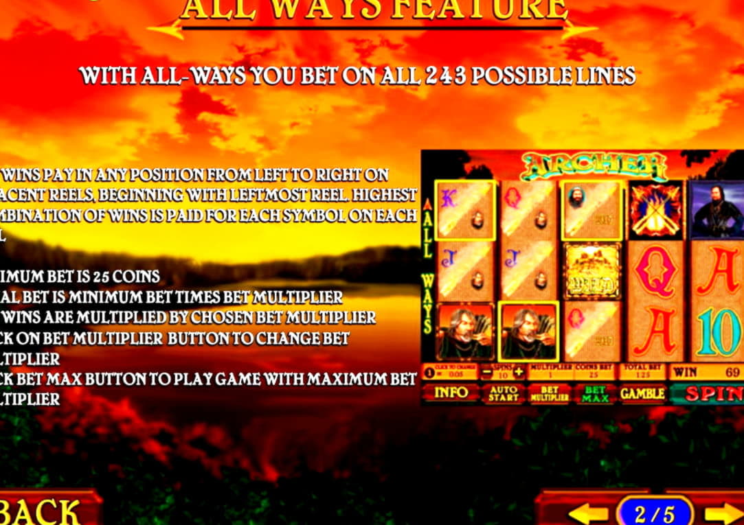 €655 Free Casino Ticket at 7 Spins Casino