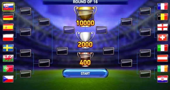 275% Signup casino bonus at All Slots Casino