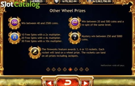 160 Free Spins no deposit at Vip Slots Casino