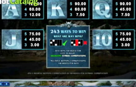 ﻿$930 Online Casino Tournament at Royal Vegas Casino