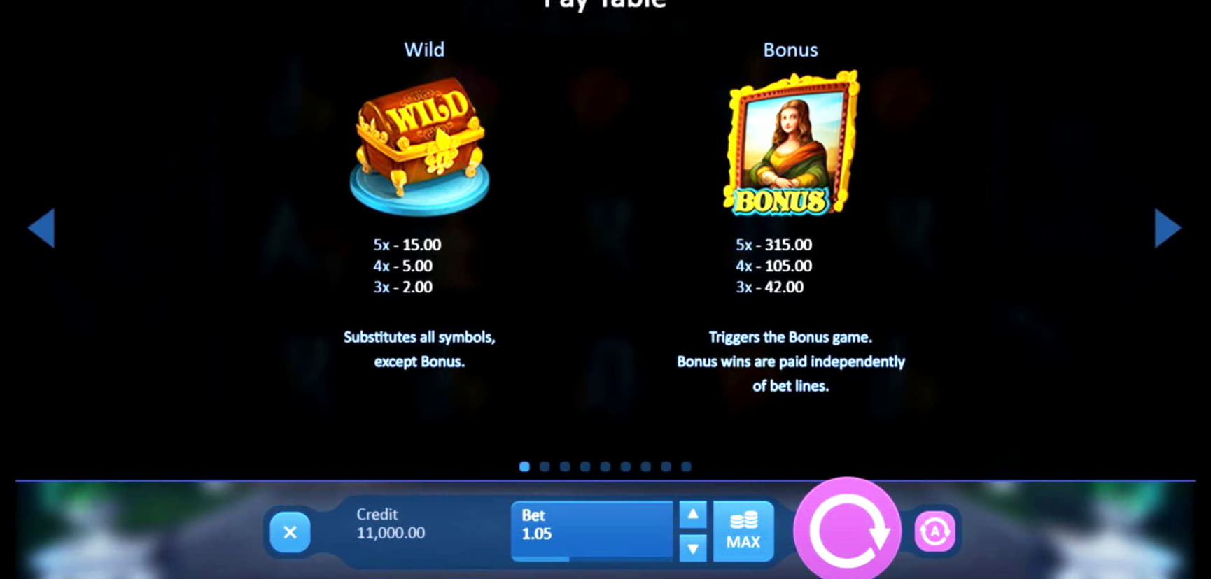 EUR 555 Free Money at All Slots Casino