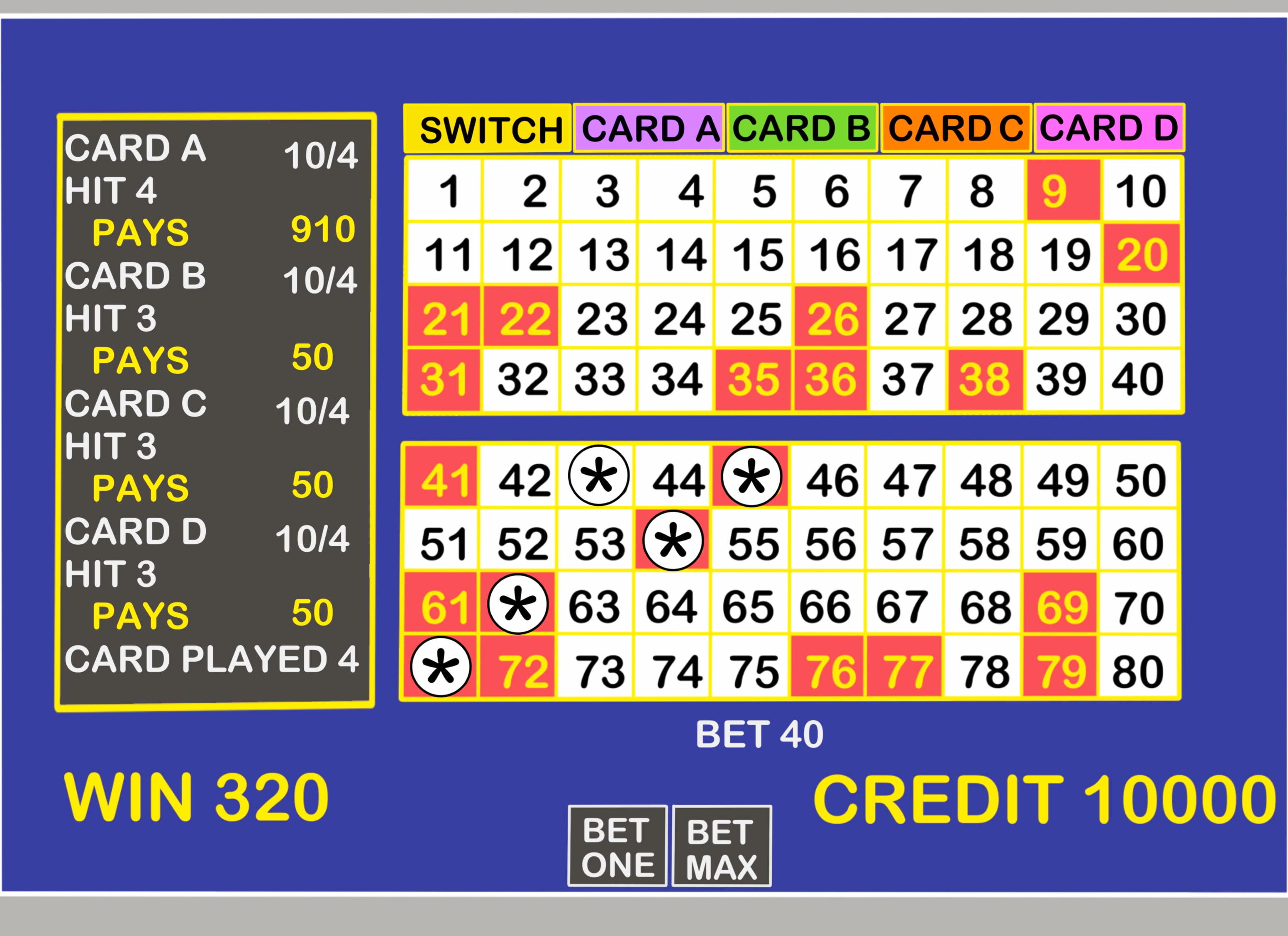 EURO 1135 NO DEPOSIT BONUS CODE at Video Slots Casino