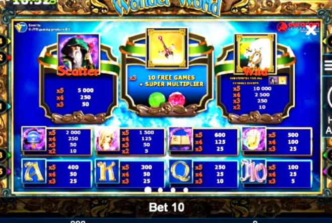 780% Best Signup Bonus Casino at LSbet Casino