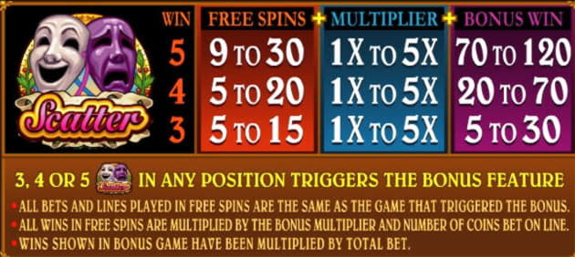 €2820 No Deposit Bonus Casino at LSbet Casino