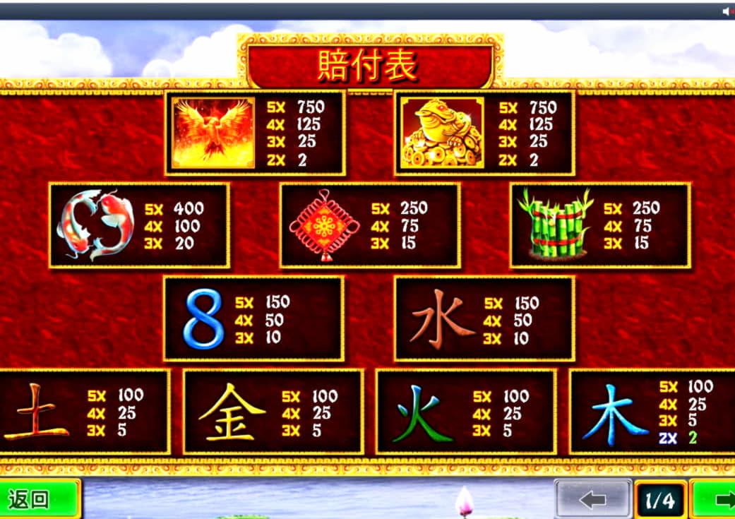 $280 Casino tournaments freeroll at Platin Casino