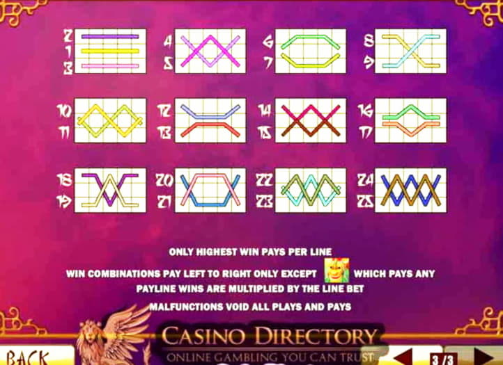 460% No Rules Bonus! at 888 Casino