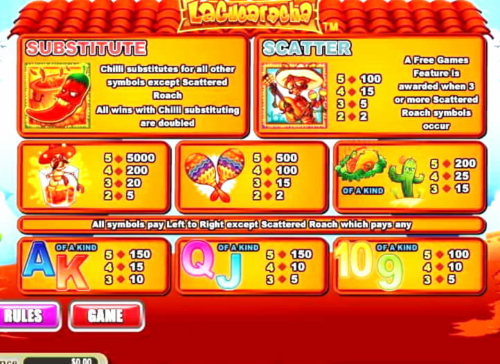 £640 Free casino chip at Reload Bet Casino