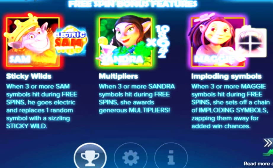 220 Loyal Free Spins! at Betzest Casino