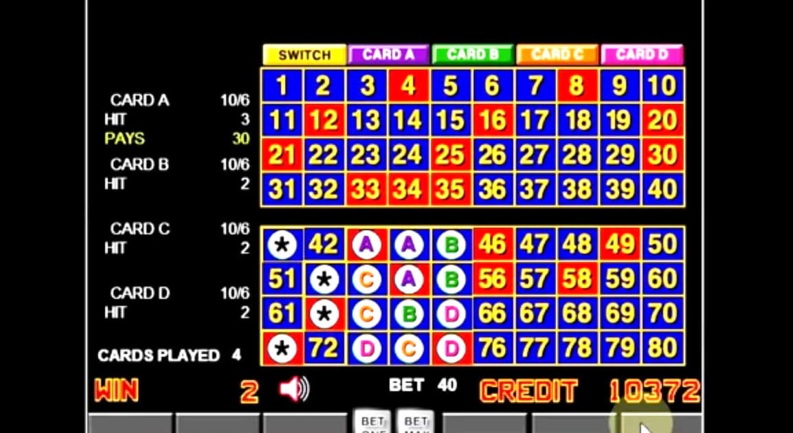 €555 Free Casino Ticket at Party Casino
