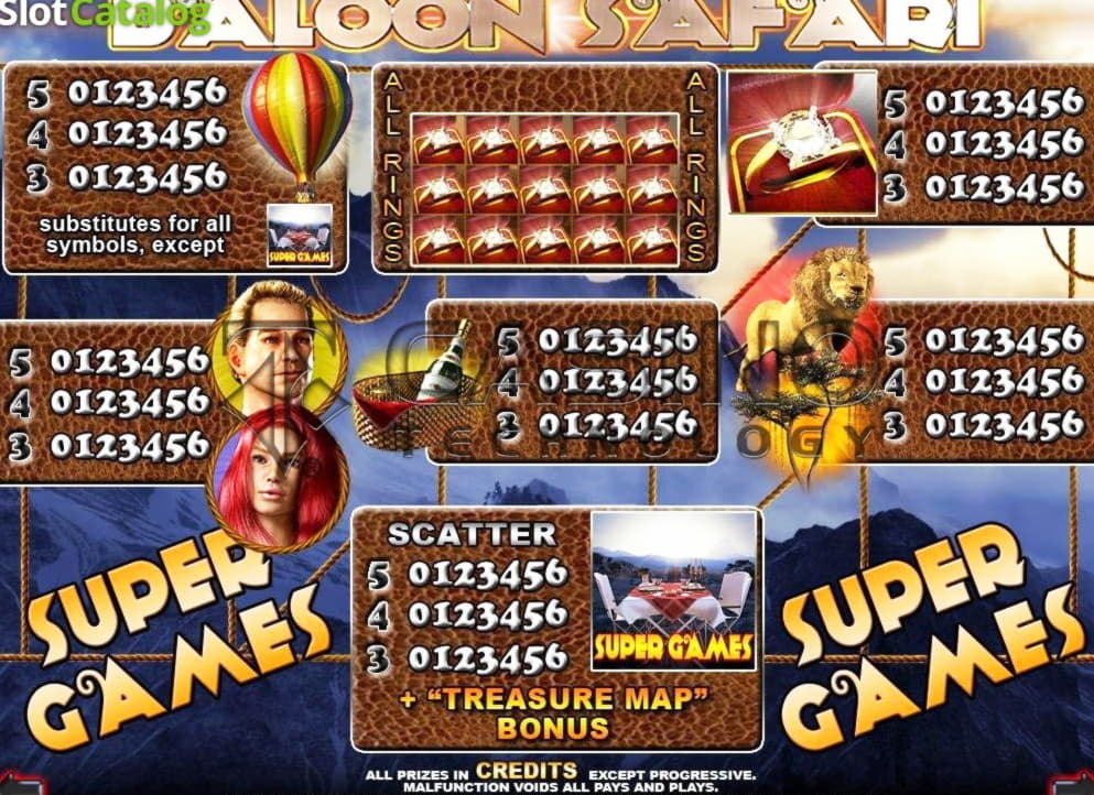 Eur 880 no deposit bonus at 7 Reels Casino