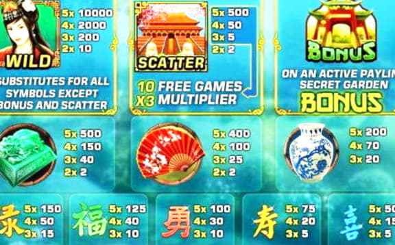 190% Casino Welcome Bonus at All Slots Casino