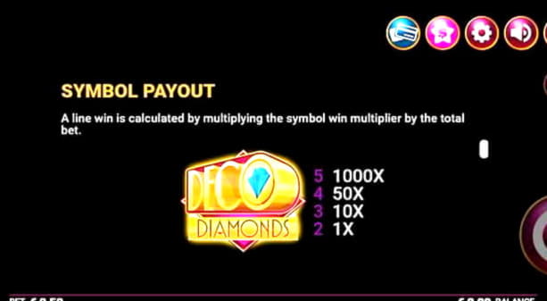 222 Free spins no deposit at Betzest Casino