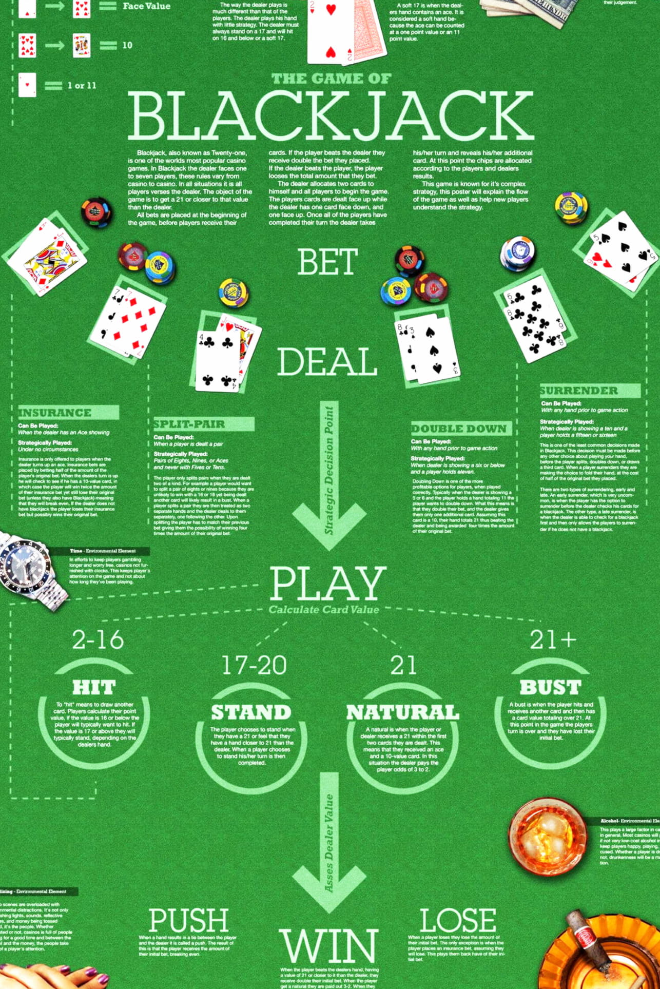 EUR 3245 No deposit bonus casino at Rich Casino