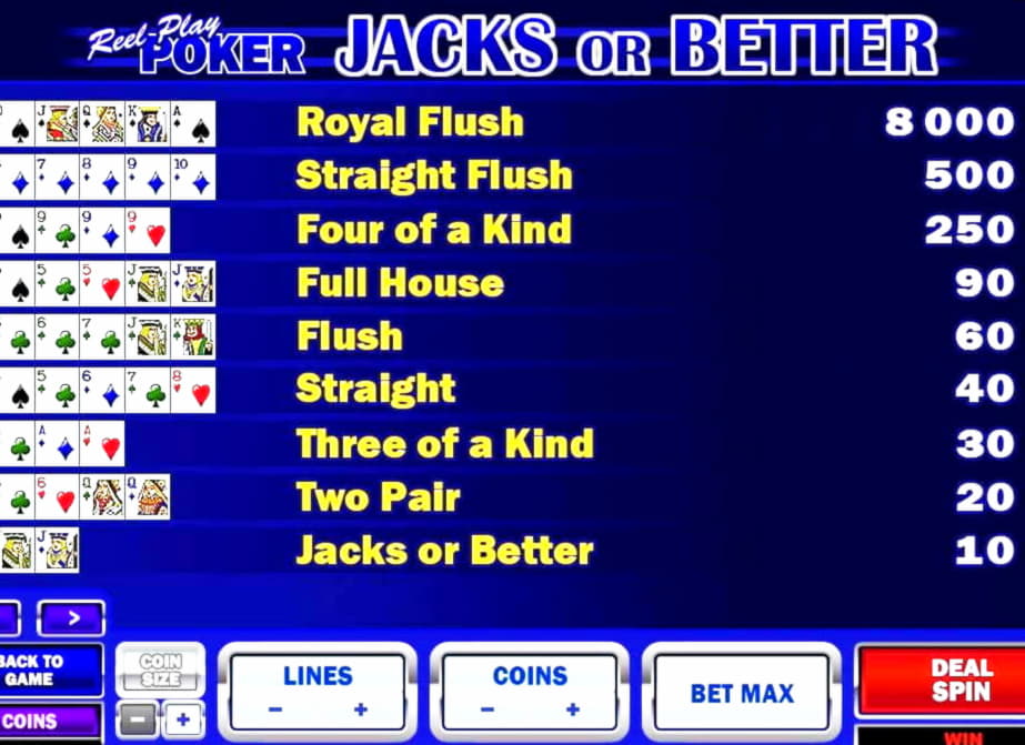 305% Casino match bonus at Spin Palace Casino