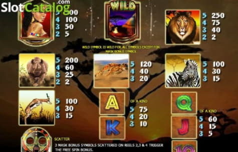 Eur 125 Casino Tournament at Platinum Play Casino