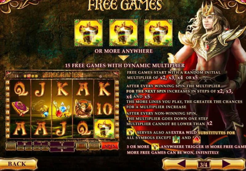 EURO 111 FREE Casino Chip at All Slots Casino