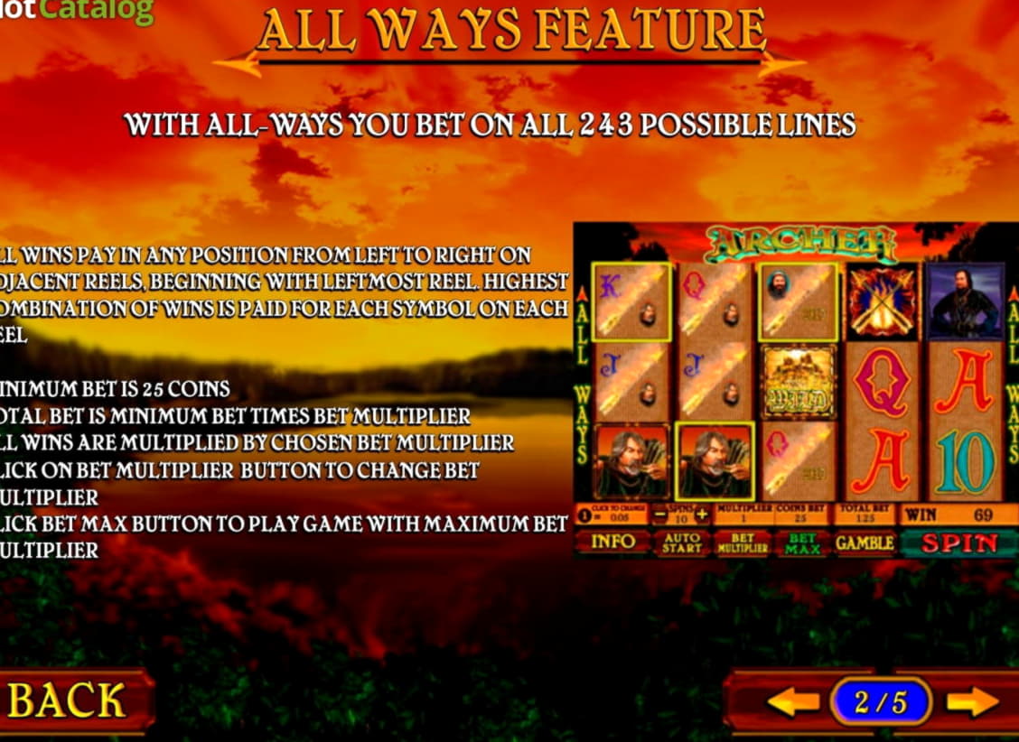 €3220 No Deposit Casino Bonus at Vip Slots Casino