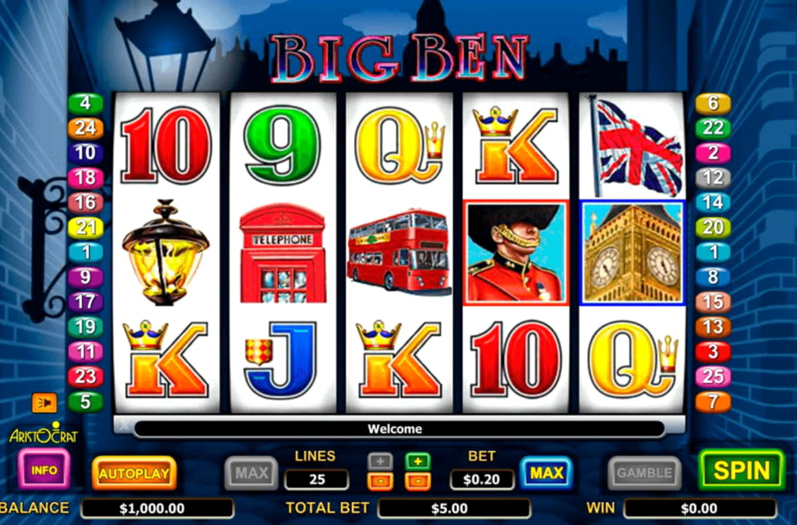 125% Signup Casino Bonus at Rich Casino
