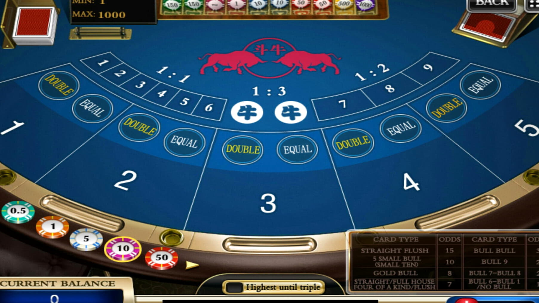 EUR 450 Daily freeroll slot tournament at Video Slots Casino
