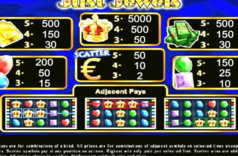 Eur 475 free casino chip at Party Casino