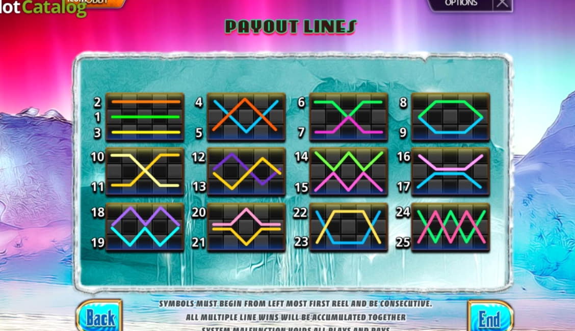 $540 Tournament at Zet Casino