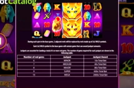 $1605 No Deposit Bonus at Royal Vegas Casino