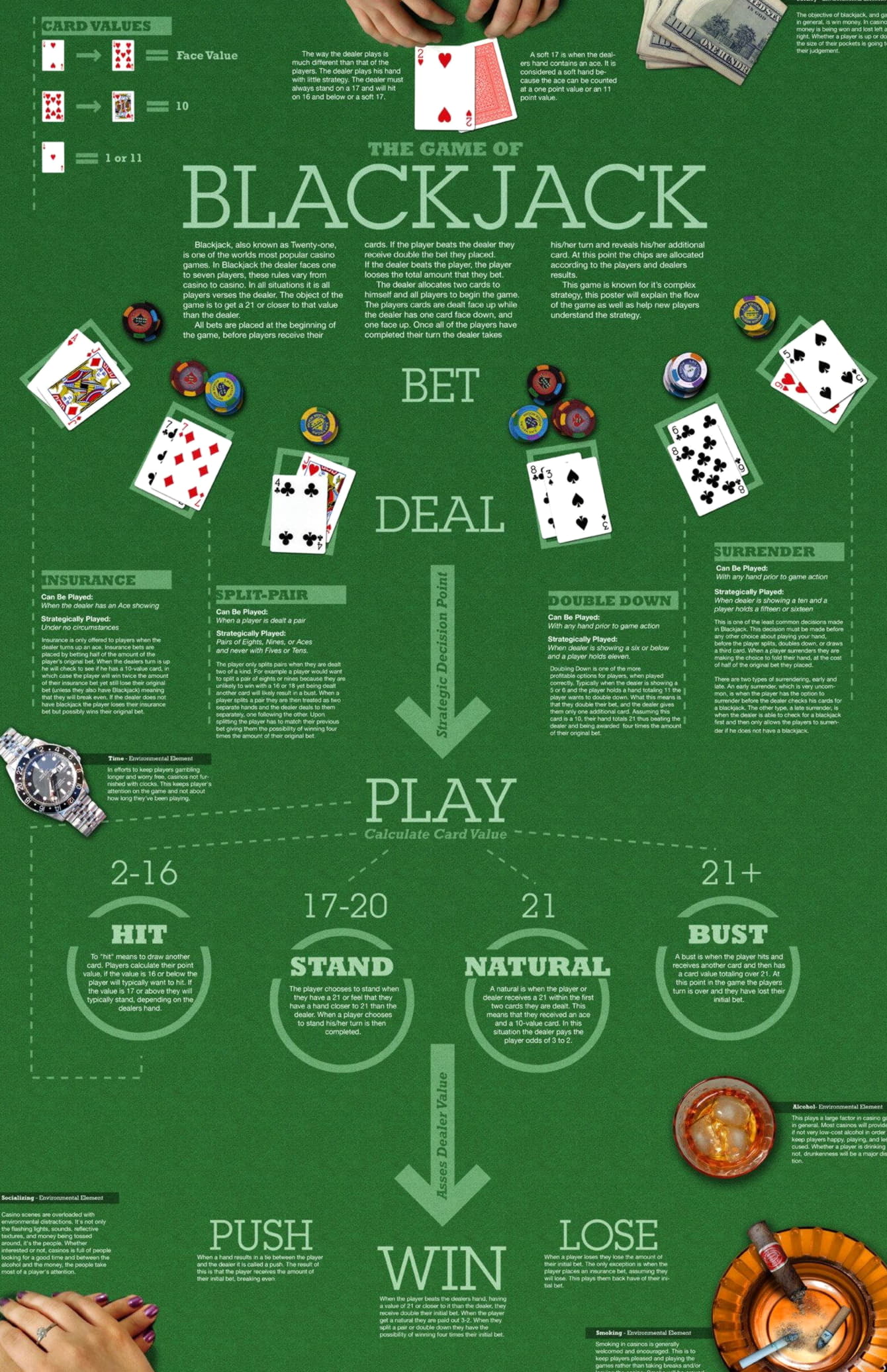 $710 Casino tournaments freeroll at Spin Palace Casino