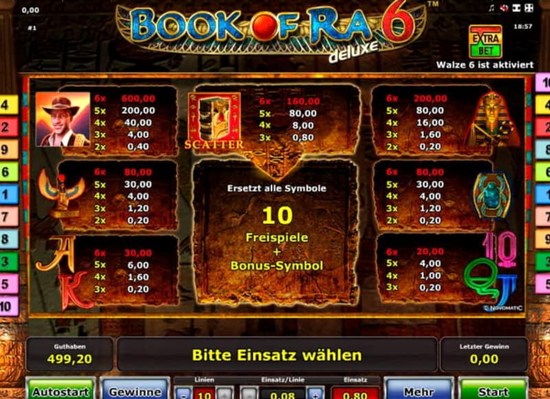 295 Free Spins no deposit at Zet Casino