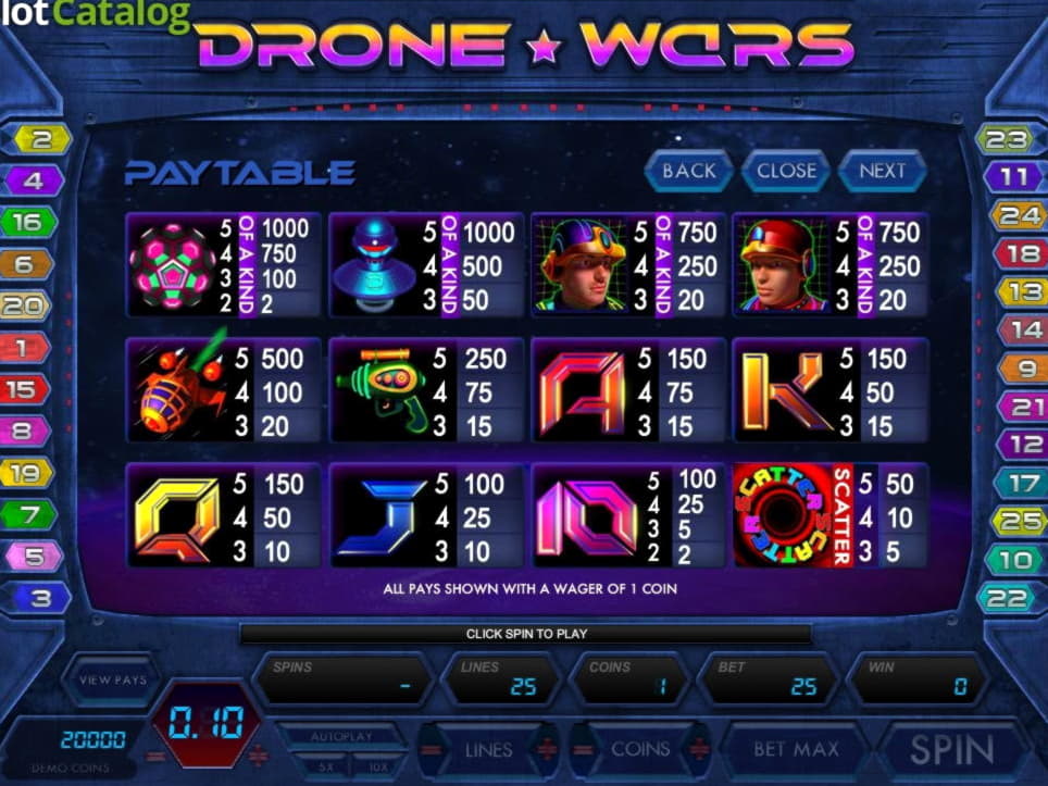 490% Match at a Casino at Platin Casino