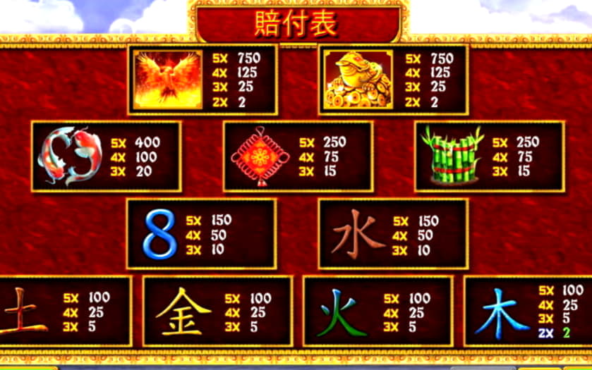 720% Signup casino bonus at Boa Boa Casino